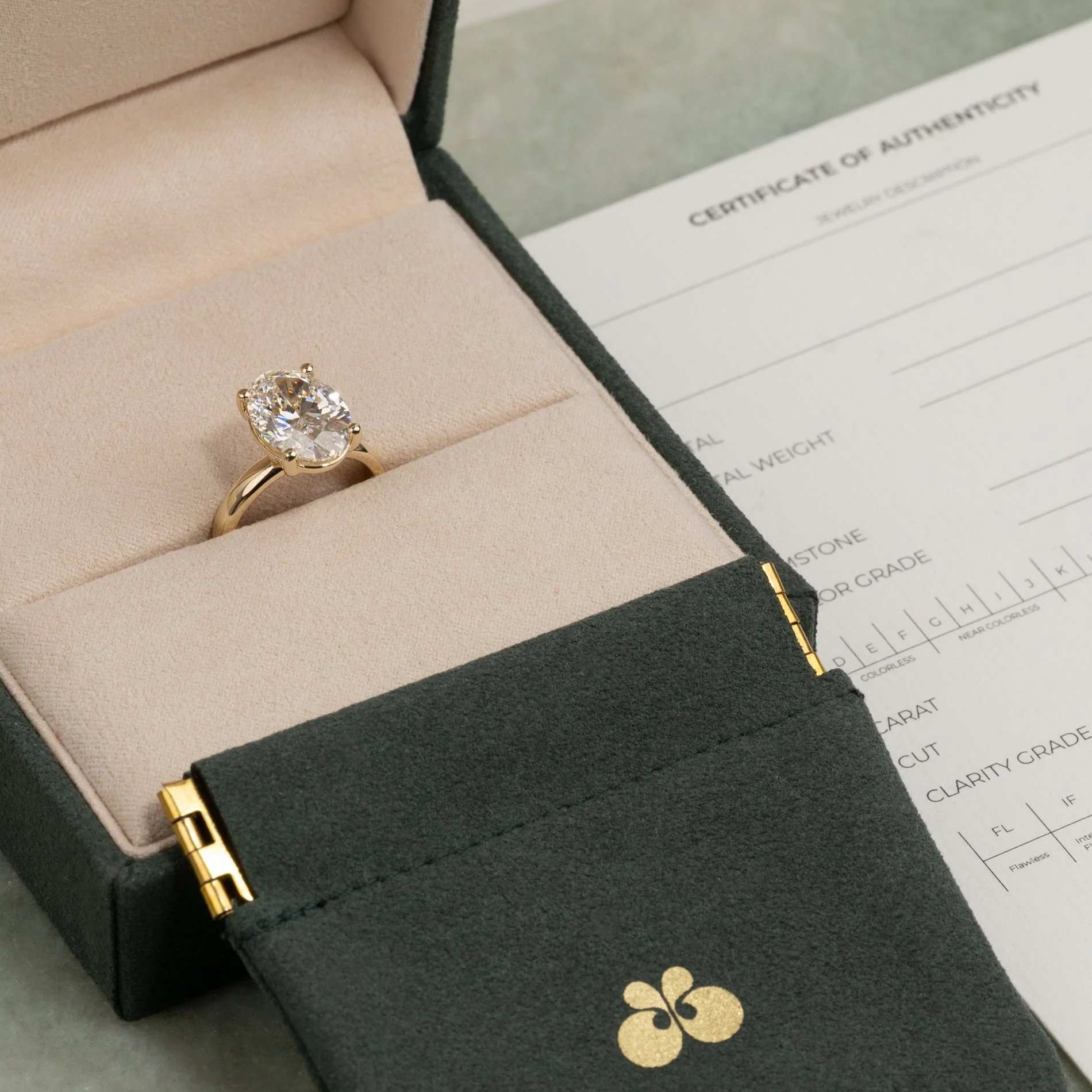 SOLITAIRE OVAL-CUT LAB-DIAMOND RING - 5.0ct - YG - Image 5