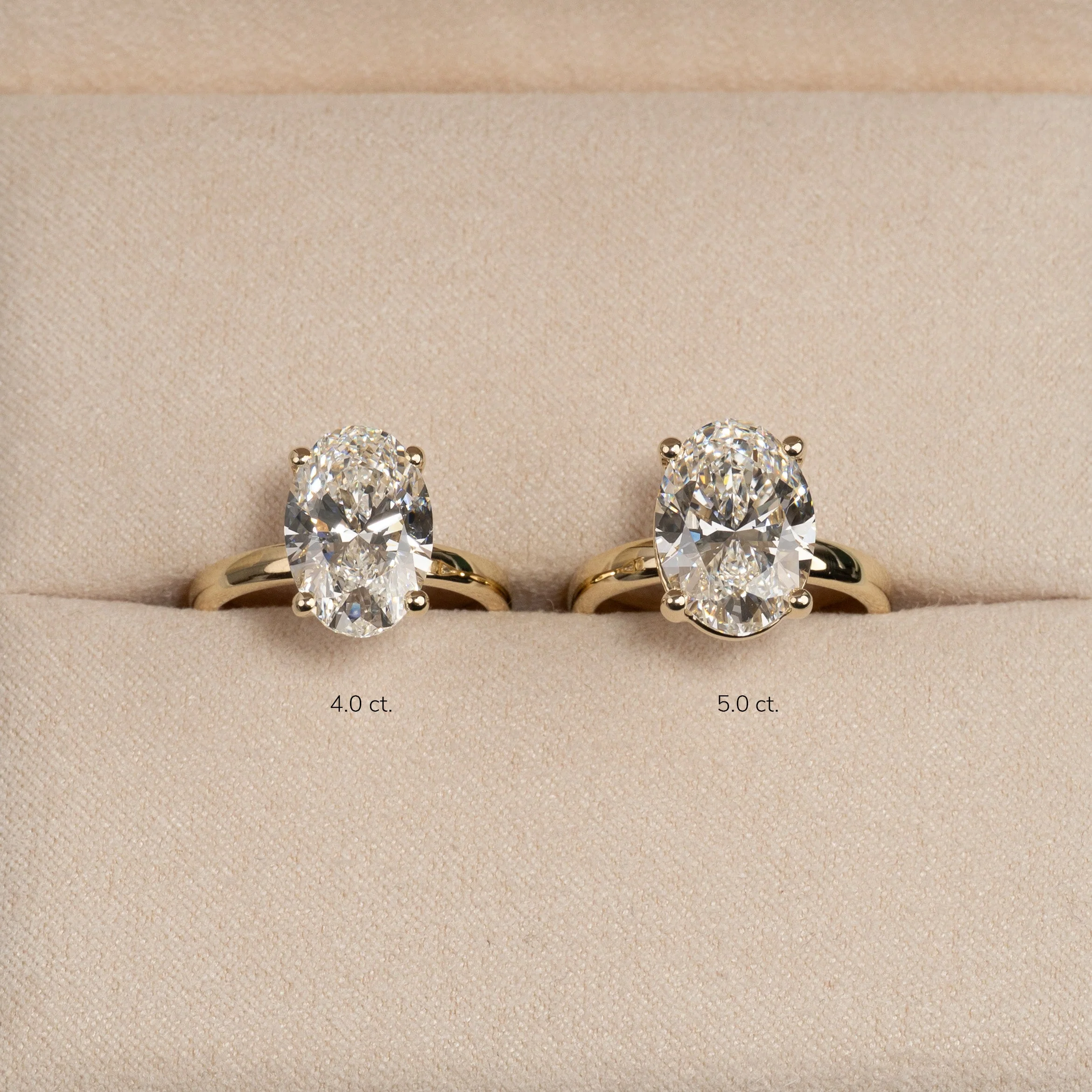 SOLITAIRE OVAL-CUT LAB-DIAMOND RING - 5.0ct - YG - Image 8